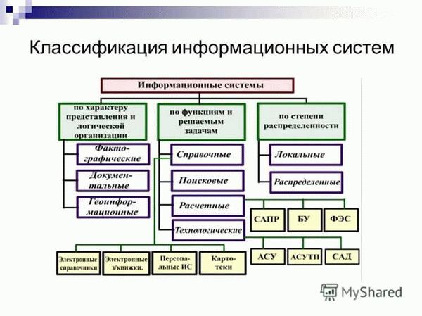 Как осуществляется кадровое планирование?