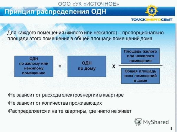 Рехабилитация и реконструкция коммунальной инфраструктуры