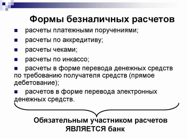 Способы безналичных платежей