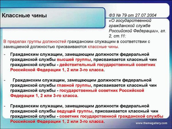 Реестр должностей государственной гражданской службы РФ