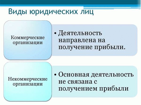 Общество с ограниченной ответственностью