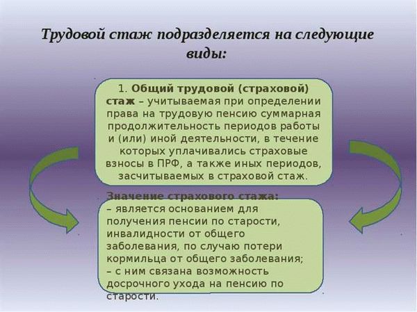 Специальный трудовой и специальный страховой стаж