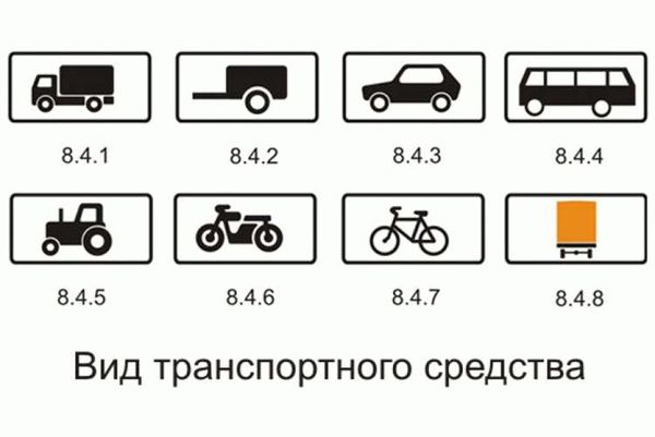 Автобусы и микроавтобусы