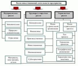 Что такое адрес местонахождения юридического лица