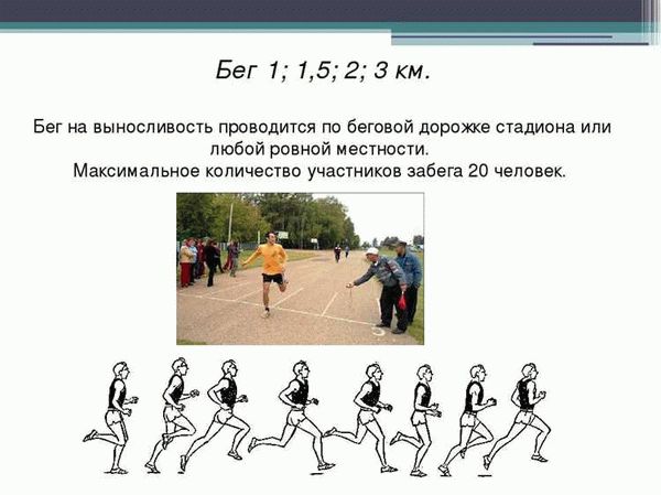 Тренировка бегунов на 3 км: эффективные методы и подходы