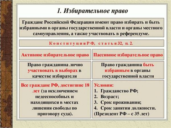 Референдум это простыми словами