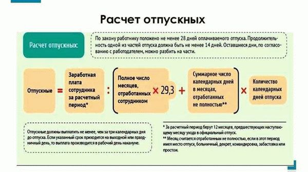 После отпуска по уходу за ребенком