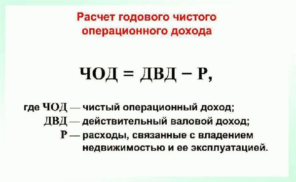 Факторы, влияющие на величину чистого операционного дохода