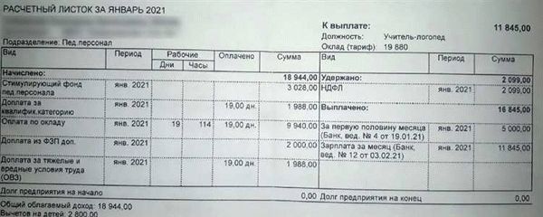 Что представляет собой окладная система оплаты труда в 2020-2021 годах - Народный СоветникЪ: как складывается зарплата