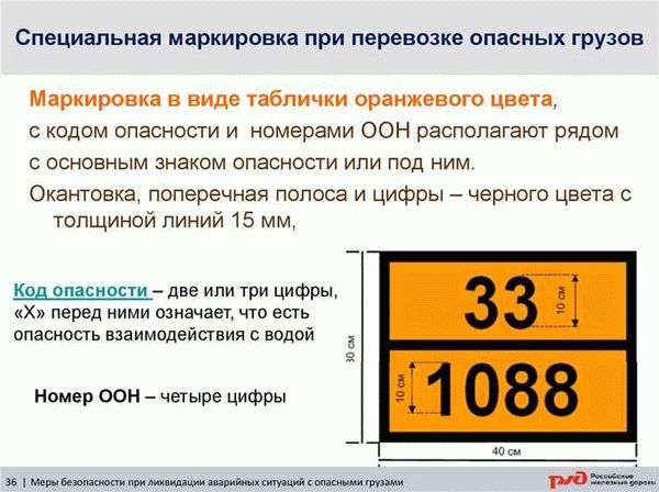 Означает такое служба пожарных и спасателей