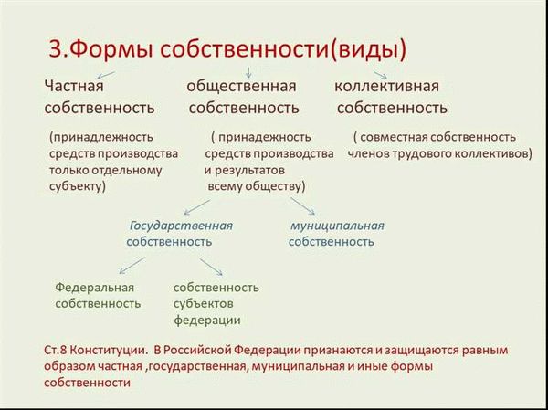 Как продать свою долю в ОДС