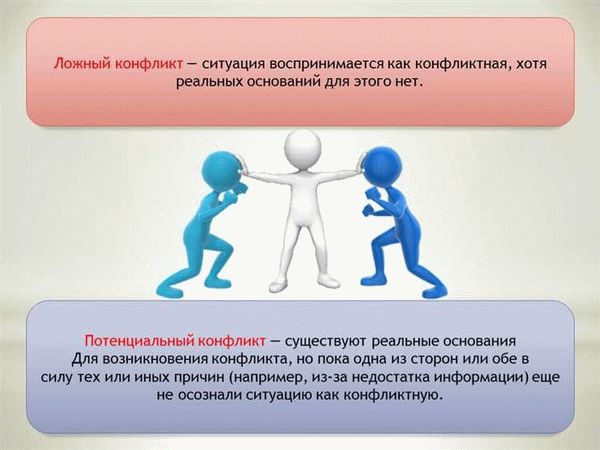 Социальная и юридическая сложности получения инвалидности