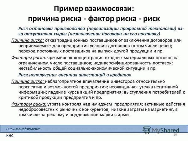 Условия получения социального контракта в 2022 году