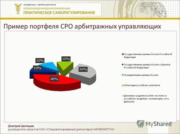 Саморегулируемая организация арбитражных управляющих 