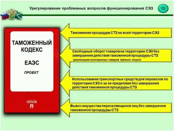 Что такое свободная таможенная зона?