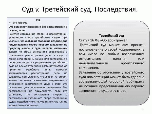 Какие споры можно рассмотреть в третейском суде?