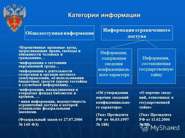 Городской округ Заринск и его зоны с особыми условиями использования территорий