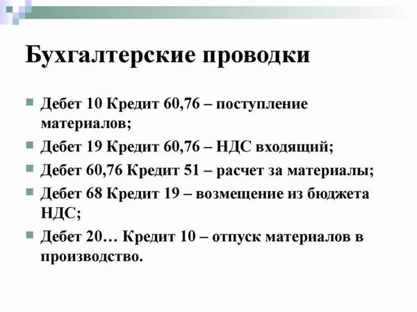 Понимание основного баланса