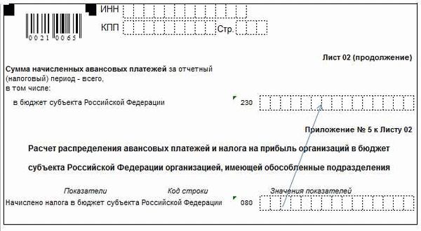 Формирование декларации по налогу на прибыль