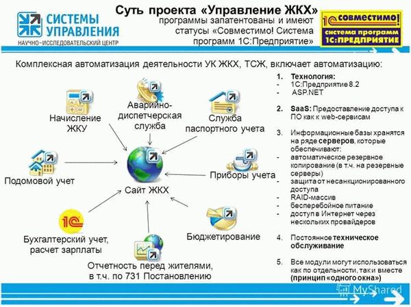 Электронный документооборот в рамках ЕДС ЖКХ Жуковский