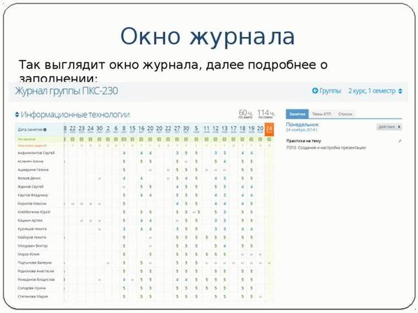 Безопасность данных в электронном журнале