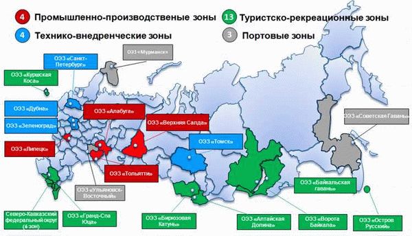  Какие сложности может встретить предприниматель в ОЭЗ 