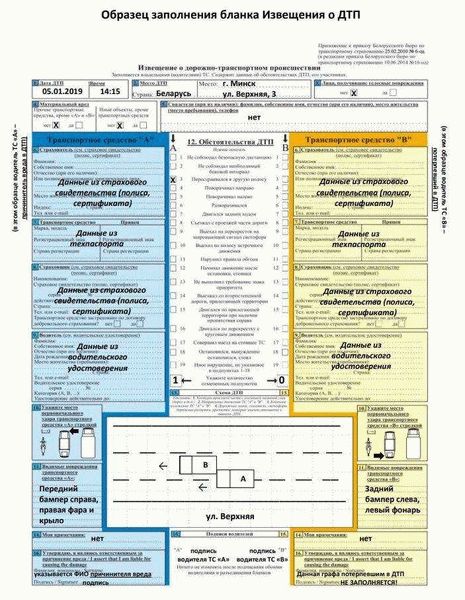 Европротокол: когда его нужно оформлять?