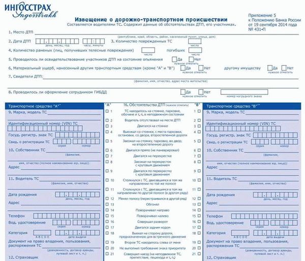 Европротокол 2024 при ДТП: образец, бланк, скачать