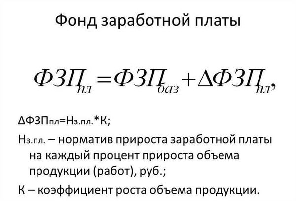 Фонд заработной платы и его отличие от фонда оплаты труда в 2024 году |  Администрация Краснознаменского муниципального образования Самойловского  муниципального района