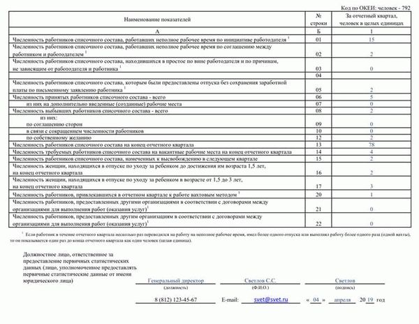 Инструкция по заполнению формы П-4 (НЗ)