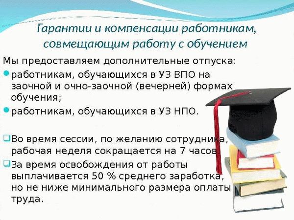 Материальная компенсация в случае задержки выплаты заработной платы