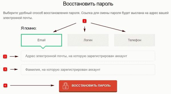 Как сгенерировать пароль, соответствующий требованиям безопасности