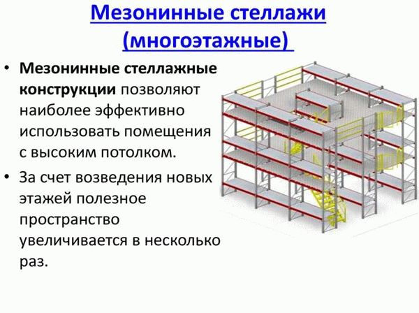 Технические характеристики стеллажей