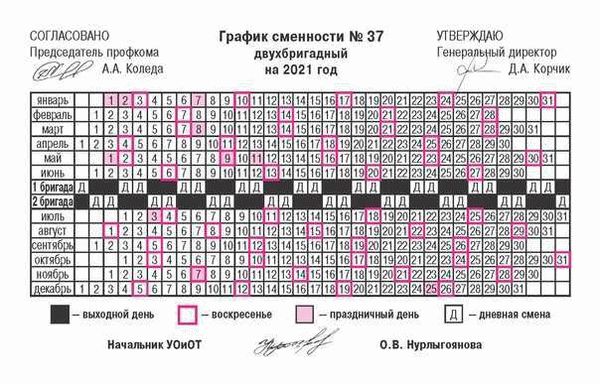 Работа 2 через 2