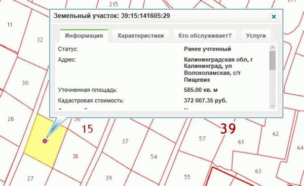 Как найти информацию о земельном участке