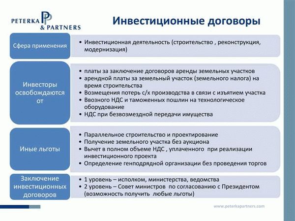 С какими рисками связано привлечение инвесторов и как их избежать?