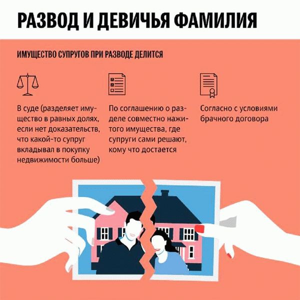 Как избежать проблем с ипотекой при разводе