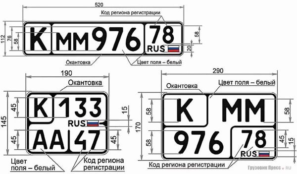 Изменение госномеров в России