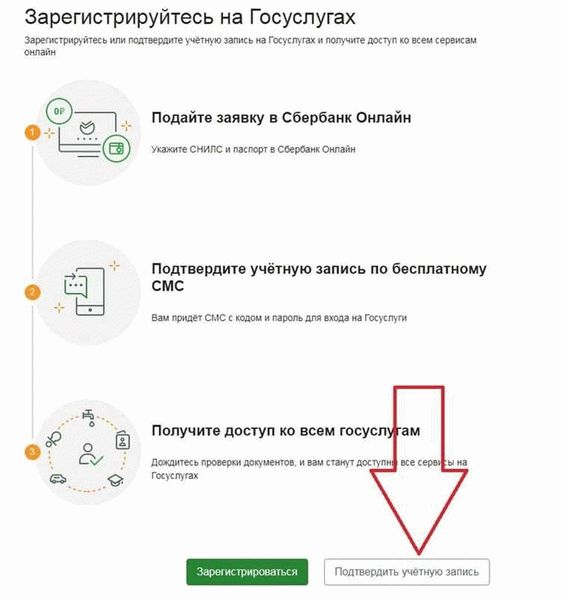 Как еще можно подтвердить учетную запись?