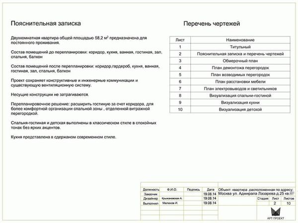 Что такое пояснительная записка и когда она необходима