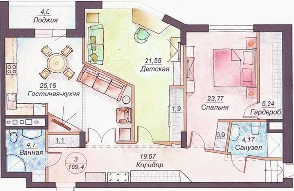 Процедура обмена квартиры на частный дом в селе или коттеджном поселке