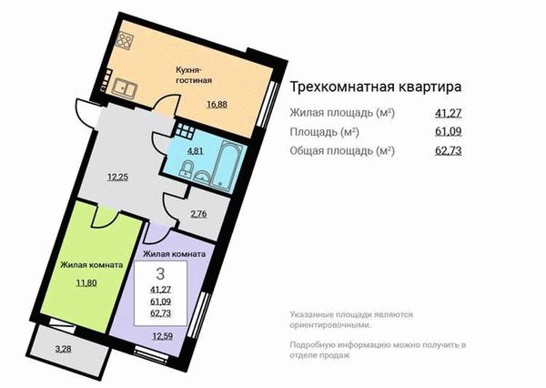 Юридические аспекты обмена квартиры на частный дом