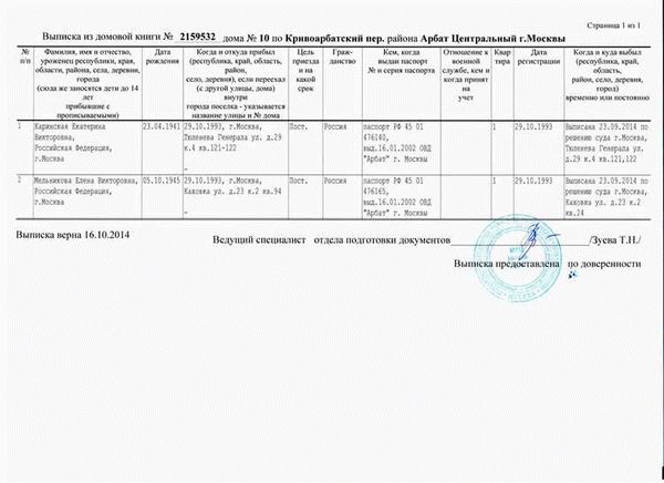 Оформите запрос в Федеральную службу государственной статистики