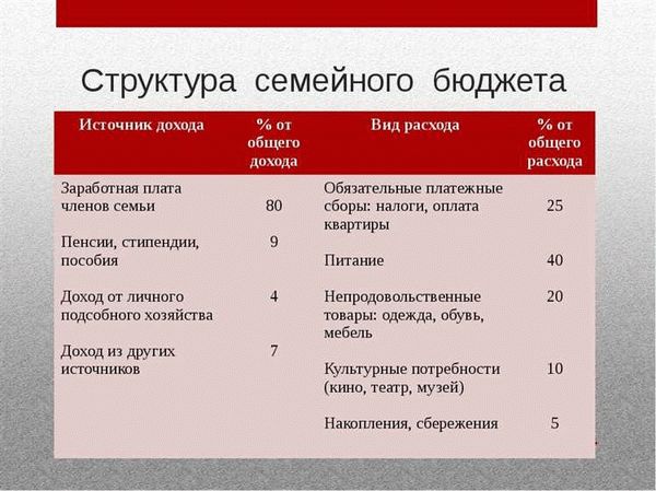 Как правильно написать адрес с использованием литеры