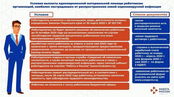 Шаг 1. Проверка данных об объекте недвижимости