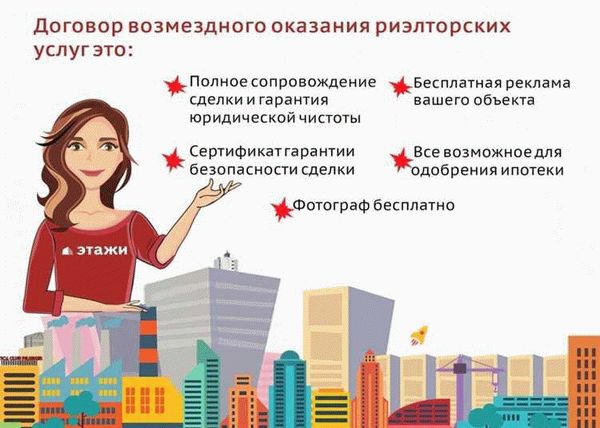 Какую цену ставить в объявлениях?