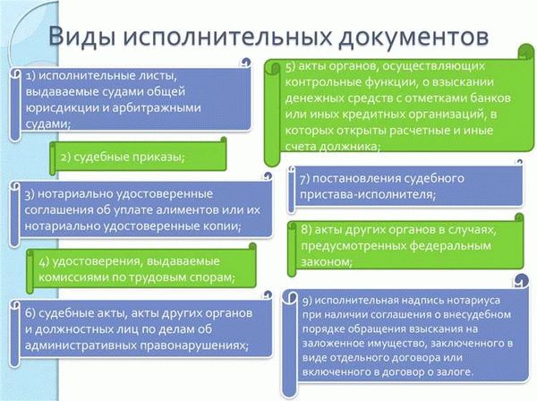 Участники исполнительного производства