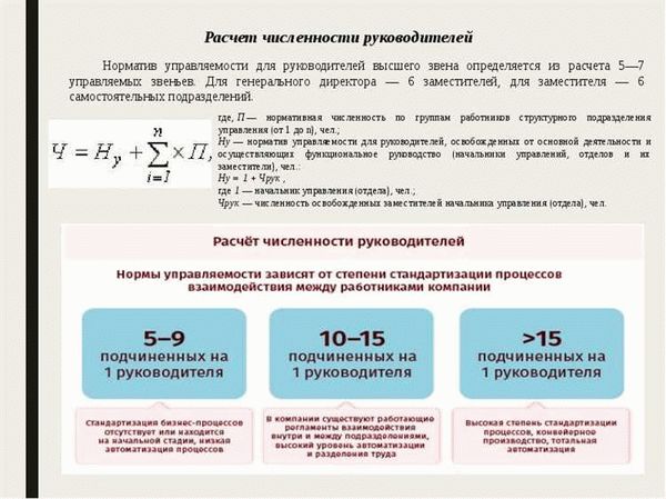 Не забудьте подать сведения о численности персонала в налоговую