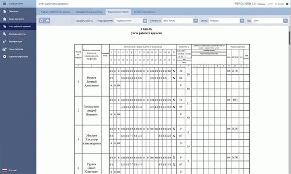 Оплата неполностью отработанного периода