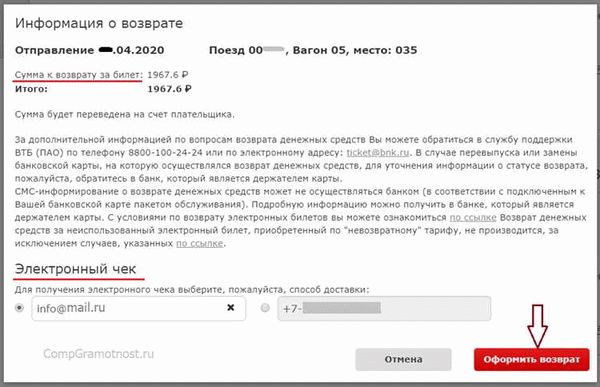 Сколько денег возвращают за сданный билет